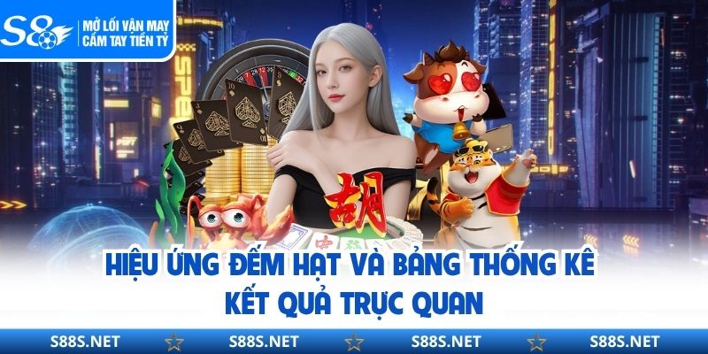 Hiệu ứng đếm hạt và bảng thống kê kết quả trực quan